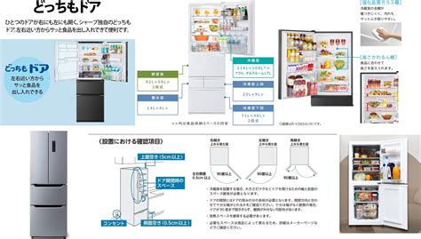 左右開|冷蔵庫の右開き・左開き・両開きはどれがいい？それ。